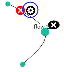 flow select tool